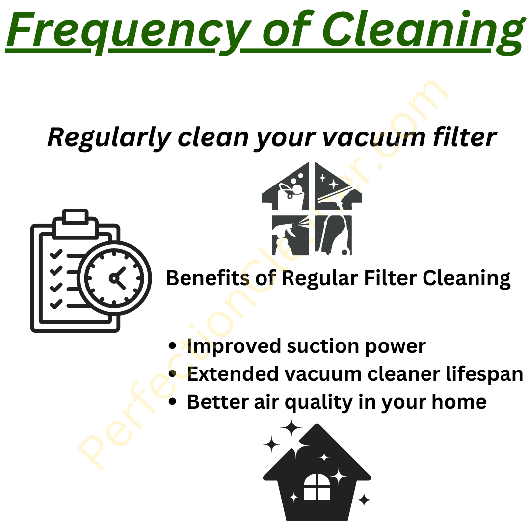 Frequency of Vacuum Cleaning