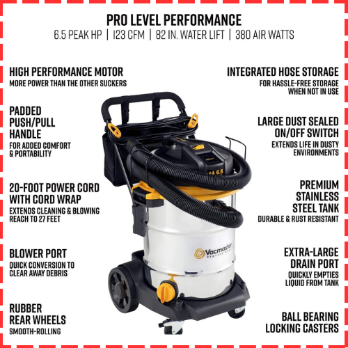 Vacmaster Beast: The most Powerful Car Vacuum Vacmaster Beast: The most Powerful Car Vacuum