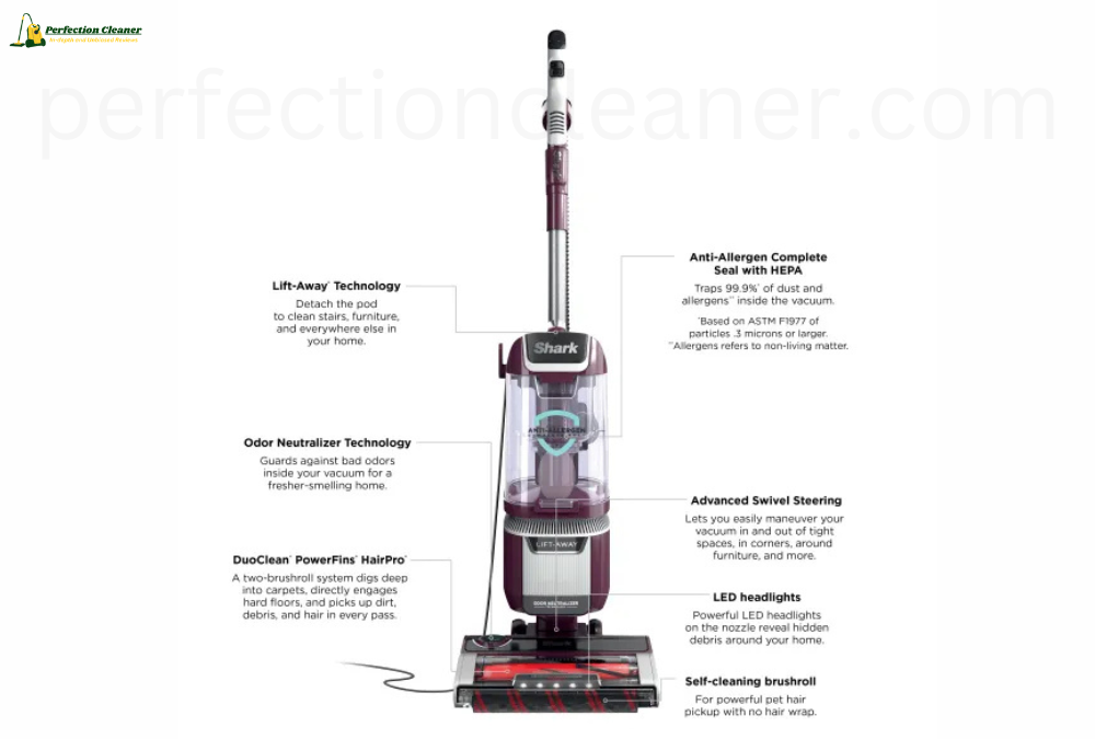 Are Refurbished Shark Vacuums Worth It? A Buyer's Guide to Saving Money Safely 3 Shark Rotator Series