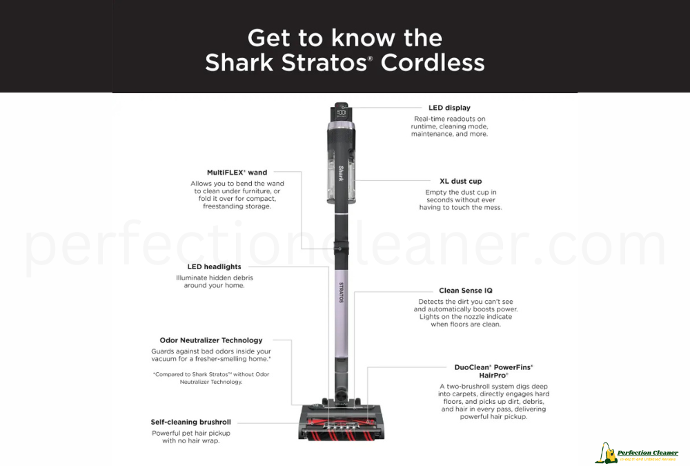 Are Refurbished Shark Vacuums Worth It? A Buyer's Guide to Saving Money Safely 5 Shark Cordless Models